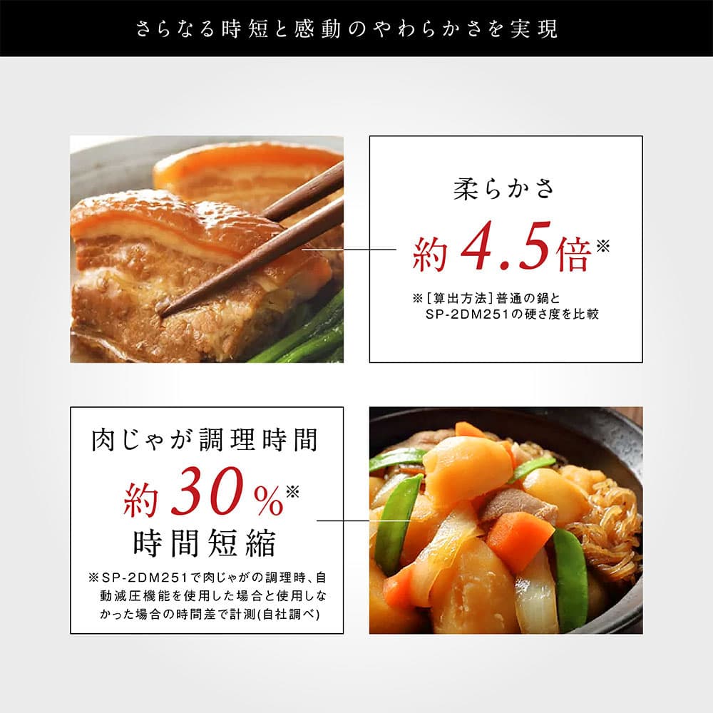 �V���J�@����������@�������V�F�t�N�b�J�[�@�Q�D�S�k �ׂ₩�Ȉ��̓R���g���[���ŁA�؂̊p�ς͂Ƃ낯��قǃz���z���A���͍��܂ŐH�ׂ�����炩���ɁB
