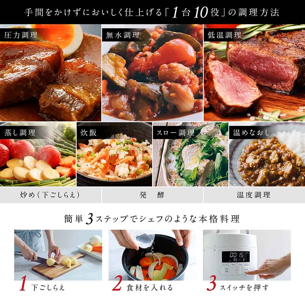 �V���J�@����������@�������V�F�t�N�b�J�[�@�Q�D�S�k 88��̃I�[�g���j���[�ň��́E���x�E���Ԃ������R���g���[���B����Ή��������܂����Ŏ��s�m�炸�B