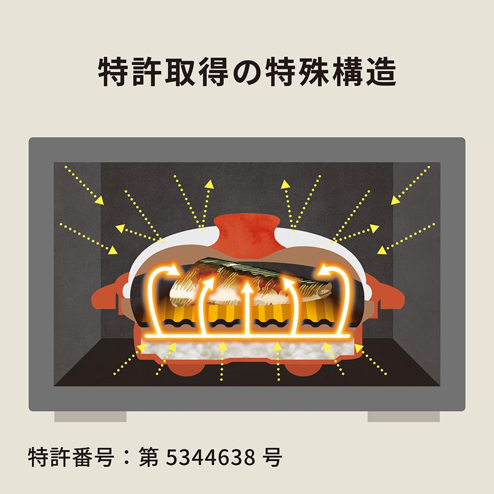 �����W���[�g�v���@�X�N�G�A�@�o�C�u���[�m �d�q�����W�ł�������Ă��ڂ����A�������̓Ǝ��J���\���B