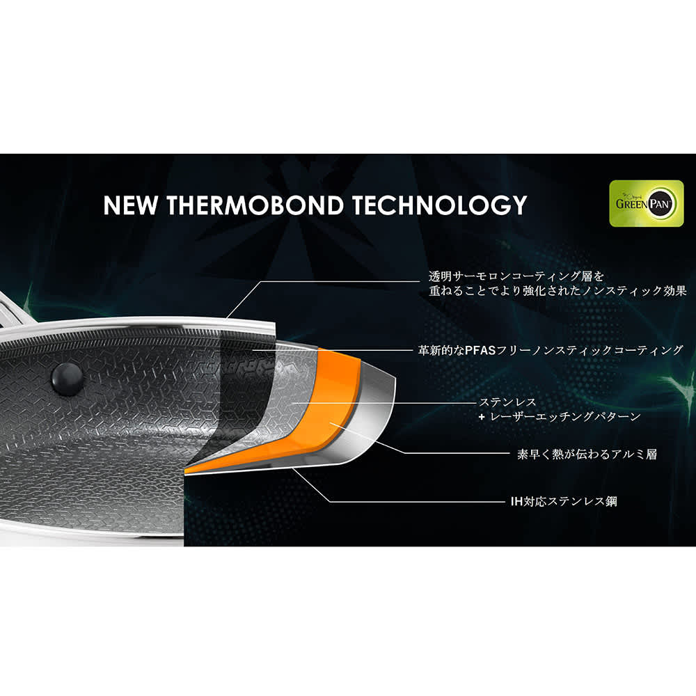 GREENPAN/�O���[���p�� �G�C�y�b�N�X �X�e�����X�{�A���~�̑S��3�w�\���B