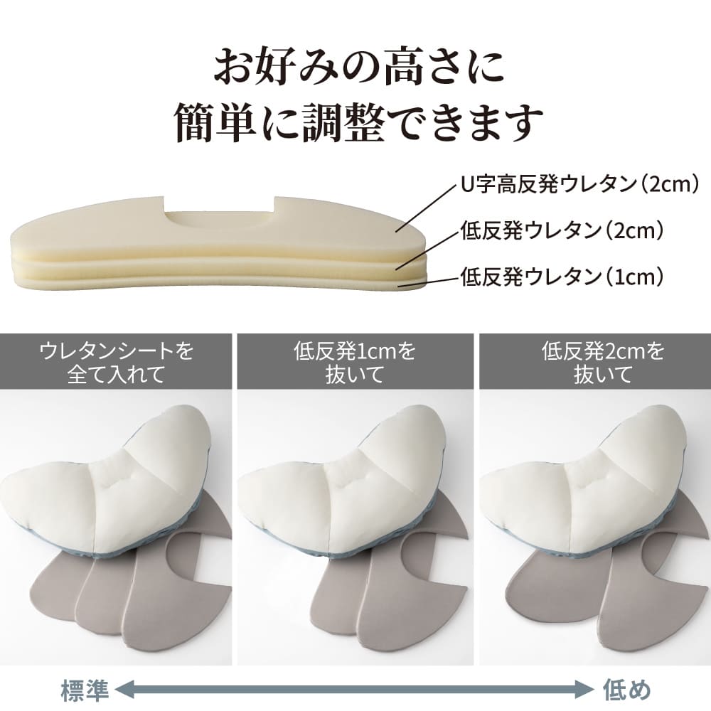 YOKONEGU�v���~�A�������N�X�@�����ȃs���[�P�[�X�t���Z�b�g �E���^���V�[�g�̑g�ݍ��킹�ɂ��A������3�i�K�ɒ����\�B�̊i��Q�p���̍D�݂ɍ��킹�čœK�ȍ����ɐݒ�ł���̂́A�v���~�A�������N�X�����̓��ʎd�l�ł��B