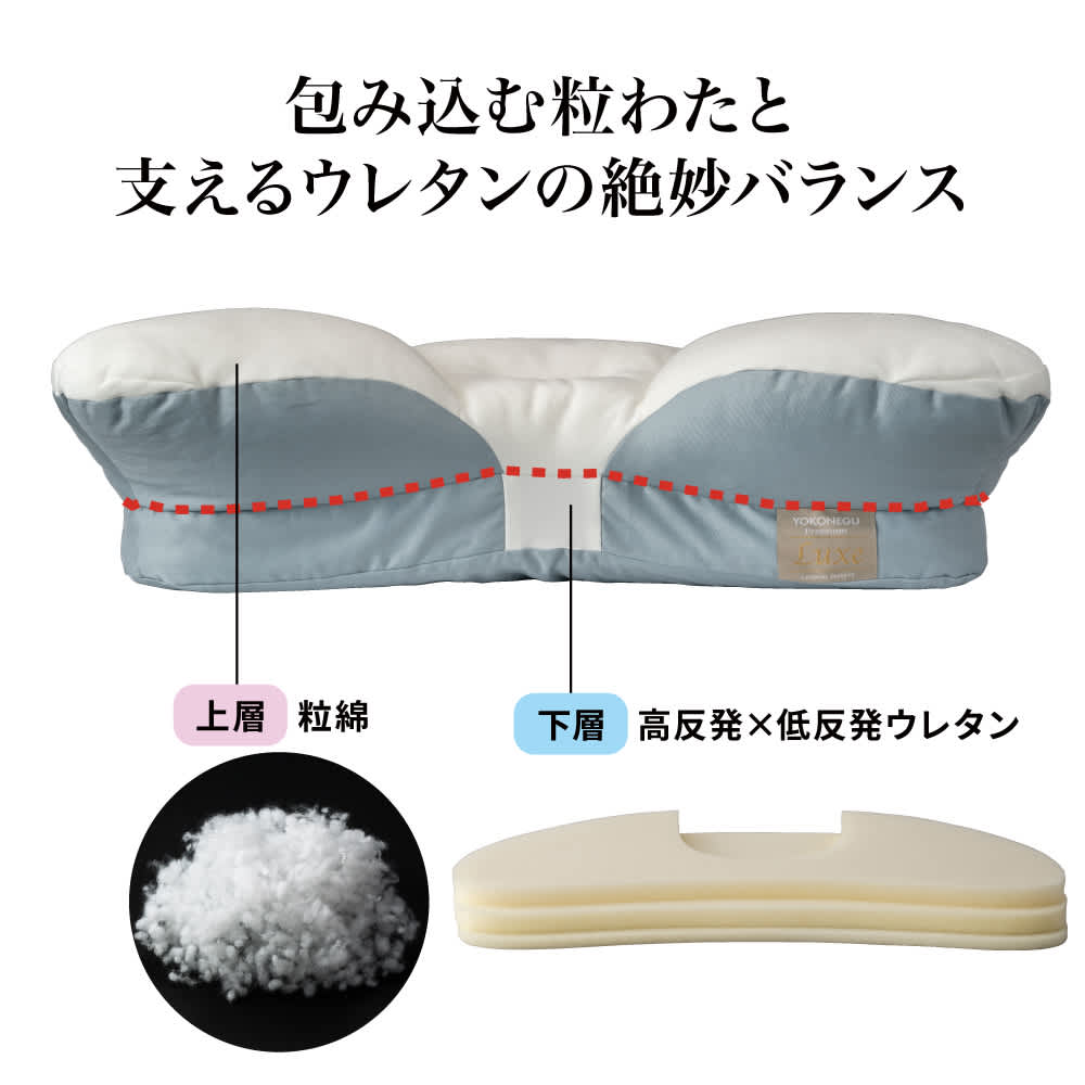 YOKONEGU�v���~�A�������N�X�@�����ȃs���[�P�[�X�t���Z�b�g �����擾��2�K���č\���B��w�̗��킽�~���w�̍������E�ᔽ���E���^���̑g�ݍ��킹�ɂ��A���炩���̂ɒ��݂����������������x���܂��B
