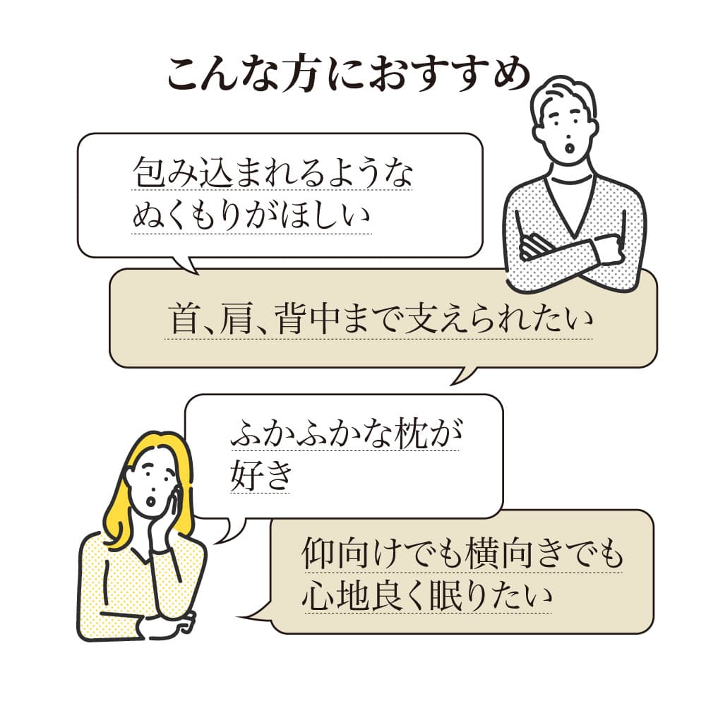 ���̑傫���Ŕw���܂ŃT�|�[�g�ӂ���V���N���s���[�@���P�i