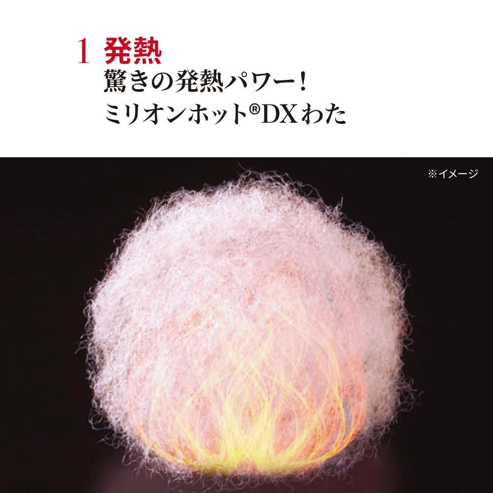 �y�f�B�m�X����̔��zELLE HOME�@�q�[�g���[�v�iR�j�n�C�p�[�@�����Ȋ|���{�~���Z�b�g�@�V���O�� �����̔��M�p���[���ւ�u�~���I���z�b�g�iR�jDX�v�͎��C���z���Ĕ��M����̂Ń����ɂ����A�z�c�ɓ������u�Ԃ���|�J�|�J�ł��B