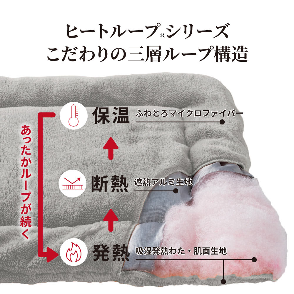 �y�f�B�m�X����̔��zELLE HOME�@�q�[�g���[�v�iR�j�n�C�p�[�@���킽���蔭�M�ѕz�@�V���O�� �u���M���f�M���ۉ��v�ł��������������[�v�I��܂ꂽ�u�Ԃ��炠���������������܂��B���摜�͖��n�^�C�v�̃O���[�ł��B