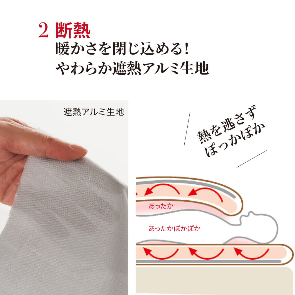�y�f�B�m�X����̔��zELLE HOME�@�q�[�g���[�v�iR�j�n�C�p�[�@���M�~���p�b�h�@�V���O�� �P�b�g�㑤�ƕ~���p�b�h�����ɒf�M���ʂ̂���ՔM�A���~���n���g�p���A�������₦���u���b�N�B���炩�ȃA���~�V�[�g�Ȃ̂Ŕ����������B