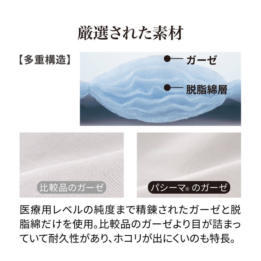 �p�V�[�}�iR�jEX ���n�^�C�v �s���[�P�[�X 1��