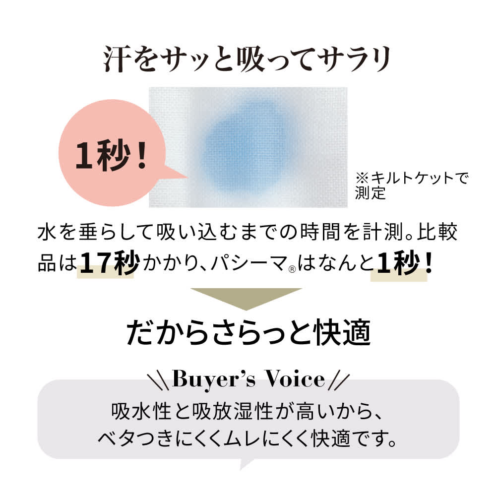 �p�V�[�}�iR�jEX ���n�^�C�v �s���[�P�[�X 1��
