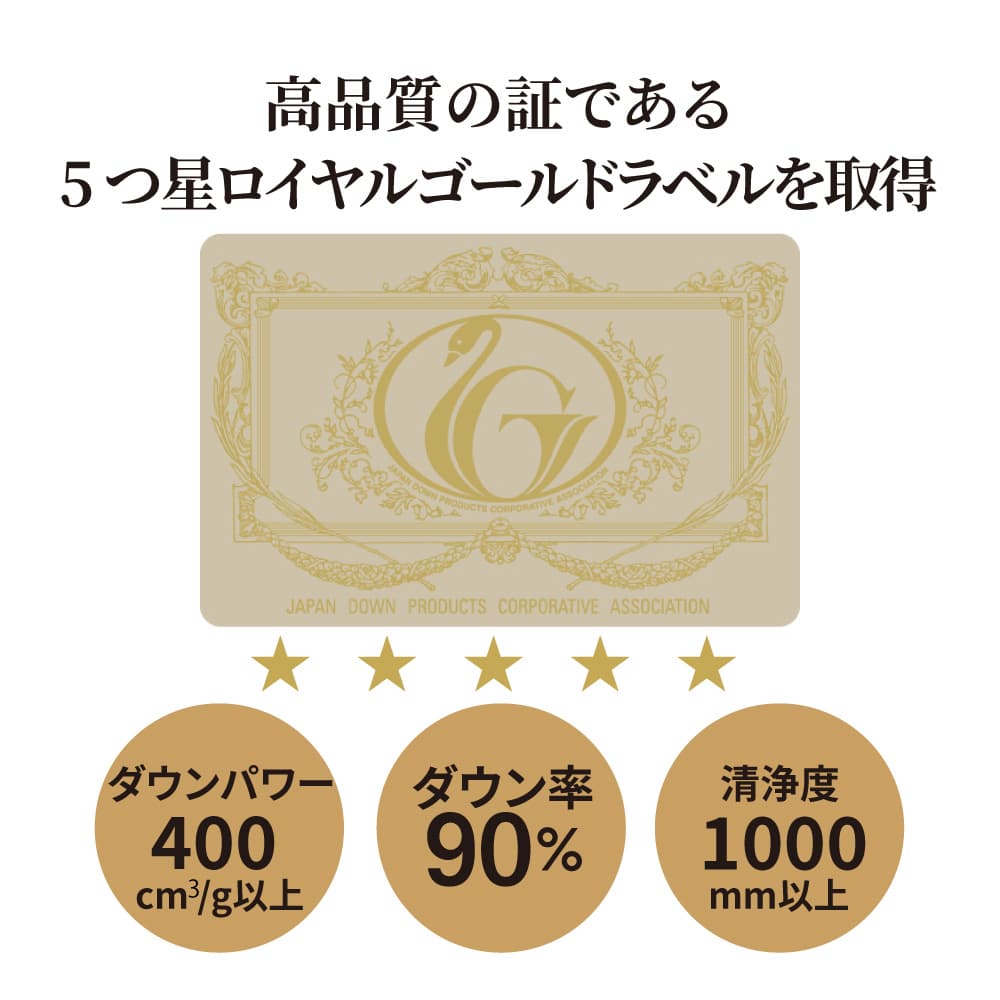 �y�ʏ퉿�i�E����T�[�r�X�Ȃ��z�����T�[�r�X�ł����I �n���K���[�Y�T���H�ѕz�c �H�ѕz�c�ƌĂׂ��̃_�E����50%��傫������90���łӂ��ӂ��̒g�����B����ɋƊE�����̖�2�{�ɂ����鐴��x1000mm�ȏ���N���A�������ꂢ�ȉH�т��g�p�B