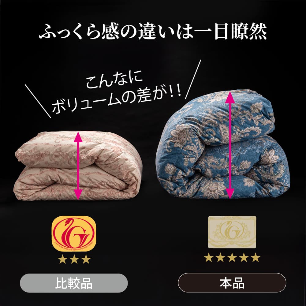 �y�ʏ퉿�i�E����T�[�r�X�Ȃ��z�����T�[�r�X�ł����I �n���K���[�Y�T���H�ѕz�c ���ۂɕz�c�Ŕ�ׂĂ݂�ƁA�{�����[�����ɂ���قǂ̈Ⴂ���B�ӂ�����y���g���Ȋ|���S�n�ł��B