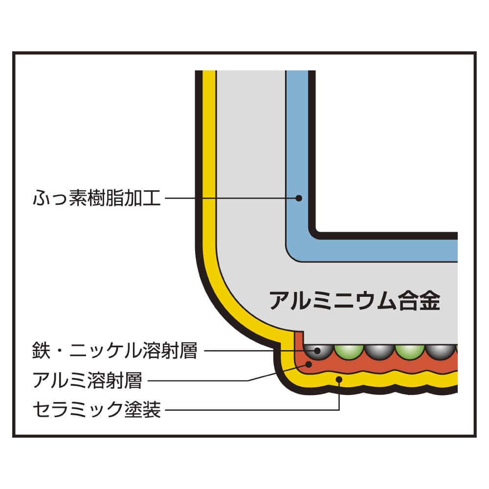 RemiHirano ~Eqm@~p 24cm ~pfʐ}iC[Wj