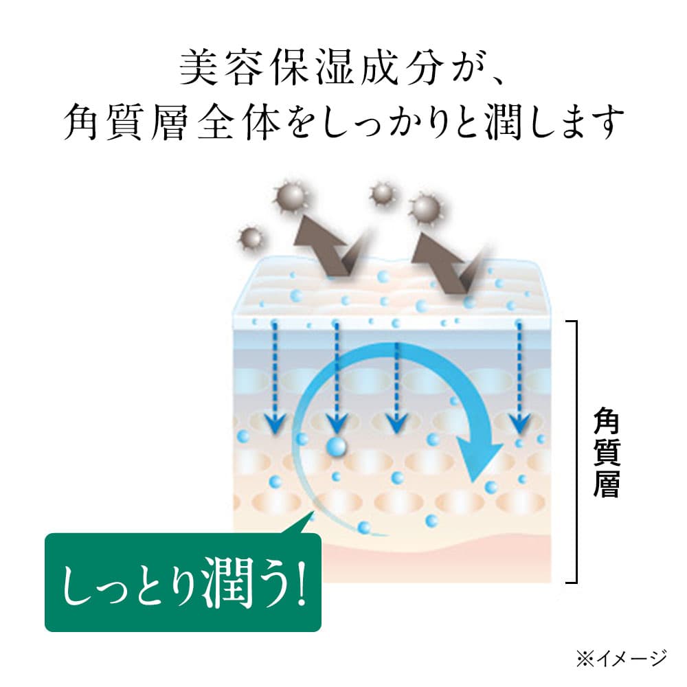 imini/�C�~�j ���y�A���[�V���� 120ml