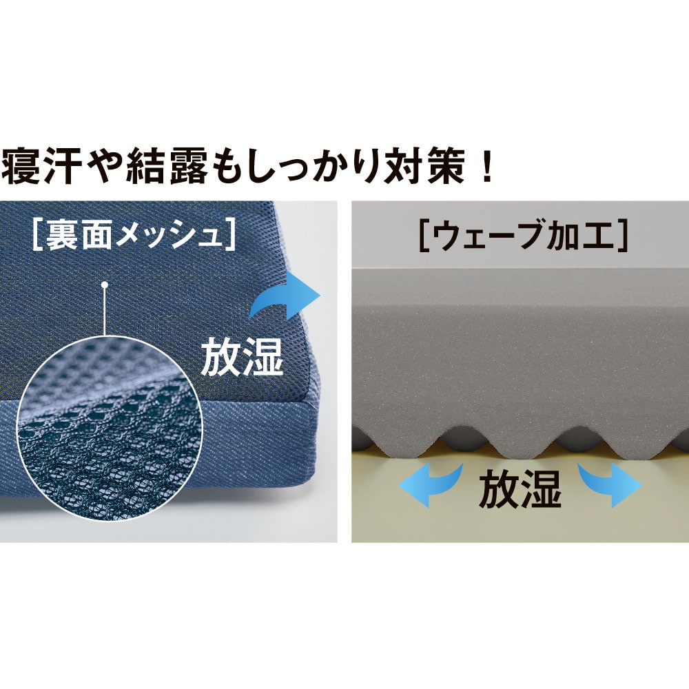 アキレス×dinos】3つ折りマットレス 調湿くん(R)タイプ 厚さ7cm 通販