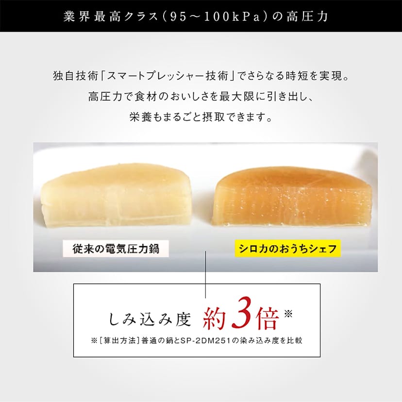 �V���J�@����������@�������V�F�t�N�b�J�[�@�Q�D�S�k ���ɉ���葱���鍂���͂̔M�ɂ��A�H�ނւ̖��̂��ݍ��ݓx�Ƃ��炩�����i�i�ɃA�b�v�B�����ɂ��h�{�̗��o���X�}�[�g�ɗ}���܂��B
