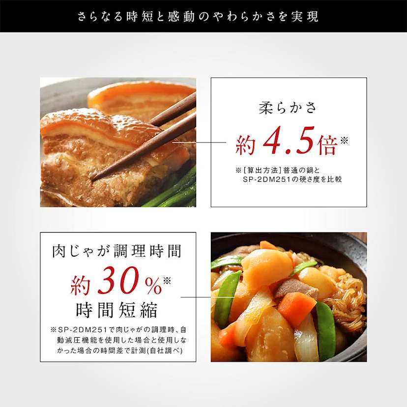 �V���J�@����������@�������V�F�t�N�b�J�[�@�Q�D�S�k �ׂ₩�Ȉ��̓R���g���[���ŁA�؂̊p�ς͂Ƃ낯��قǃz���z���A���͍��܂ŐH�ׂ�����炩���ɁB
