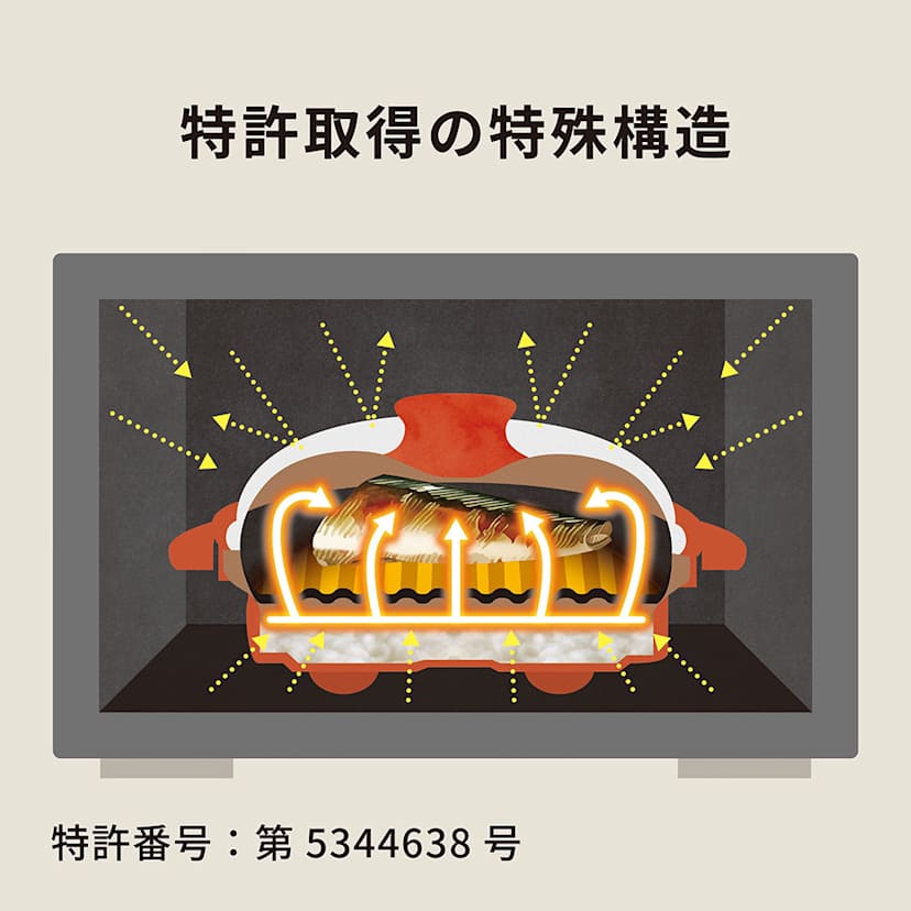 �����W���[�g�v���@�X�N�G�A�@�o�C�u���[�m �d�q�����W�ł�������Ă��ڂ����A�������̓Ǝ��J���\���B