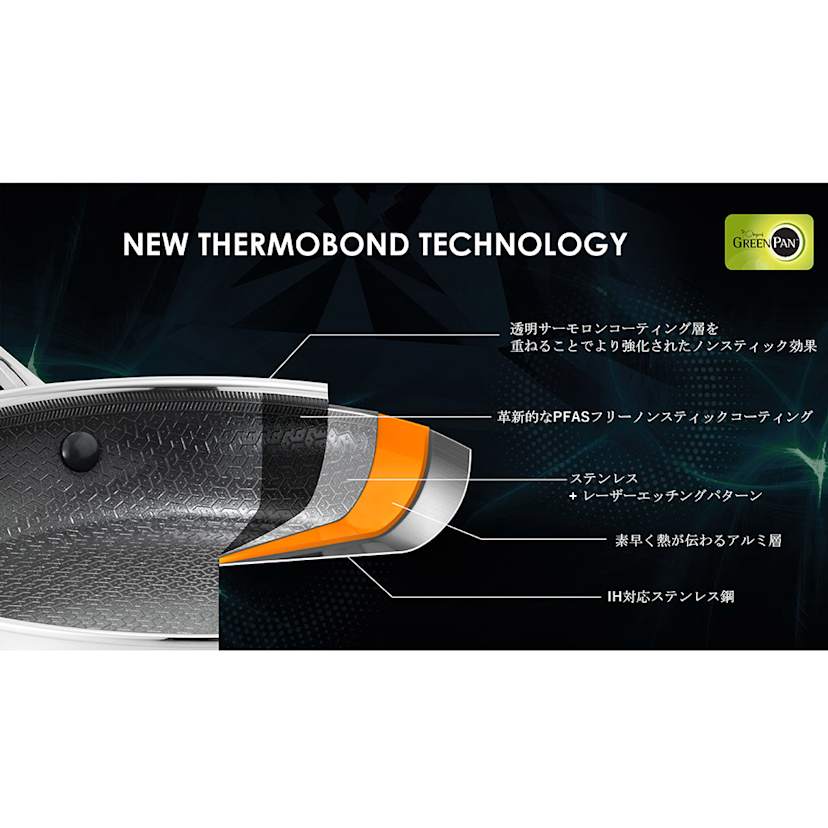 GREENPAN/�O���[���p�� �G�C�y�b�N�X �X�e�����X�{�A���~�̑S��3�w�\���B