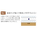 �A�L���X�����V���[�Y�@�V�R�ۃ_�C�j���O�e�[�u�����ی�}�b�g Neo