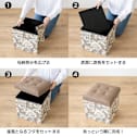 Fabric by �x�X�g �I�u �����X�@�����߂���[�{�b�N�X�X�c�[�� ���M�����[ �g�ݗ��ẮA�ȒP3�X�e�b�v