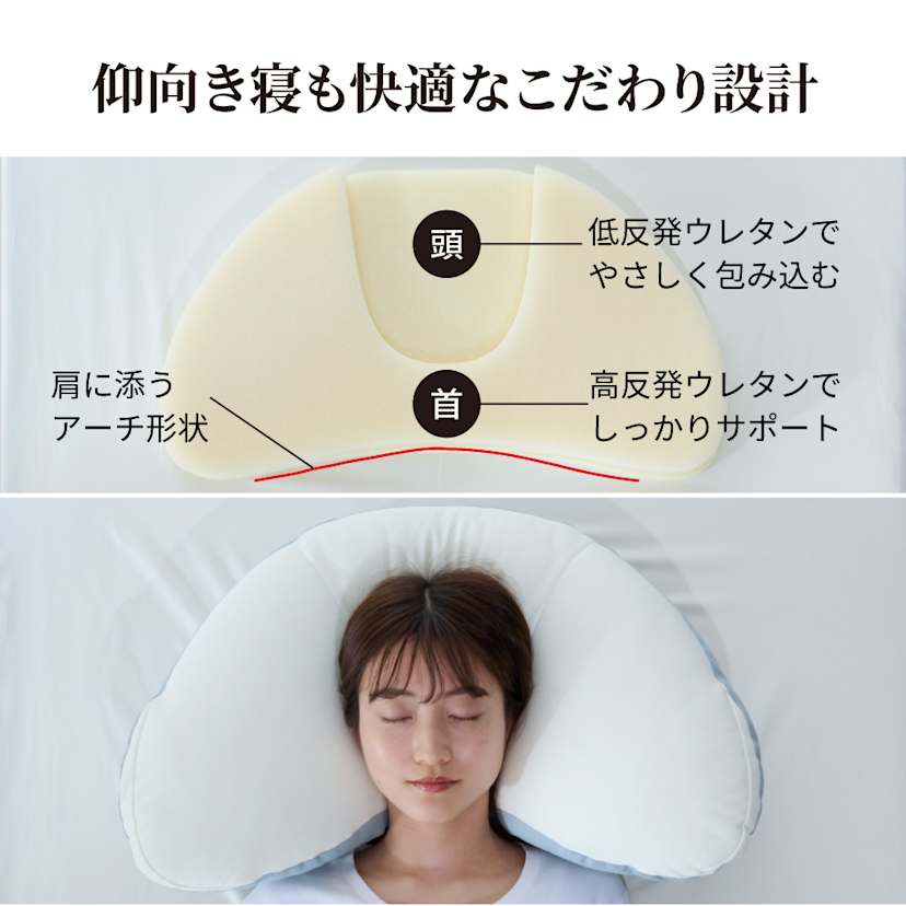 YOKONEGU�v���~�A�������N�X�@�����ȃs���[�P�[�X�t���Z�b�g �����������łȂ��A�����������K�Ɏg����݌v�ł��BU���^�̃\�t�g�������E���^�����A�㓪����S�n�悭��ݍ��݂܂��B
