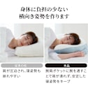 YOKONEGU�v���~�A�������N�X�@�����ȃs���[�P�[�X�t���Z�b�g ��ʓI�Ȗ��ł͉��������Ɍ�����������Ď񂪌X���̂ɑ΂��A�{�i�́u�r���|�P�b�g�v�ɂ��r�𖍂ɓY���Ēʂ����ƂŁA��E���ւ̕��S�����Ȃ����R�ȐQ�p���ɁB