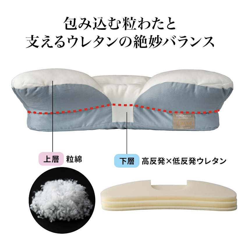 YOKONEGU�v���~�A�������N�X�@�����ȃs���[�P�[�X�t���Z�b�g �����擾��2�K���č\���B��w�̗��킽�~���w�̍������E�ᔽ���E���^���̑g�ݍ��킹�ɂ��A���炩���̂ɒ��݂����������������x���܂��B