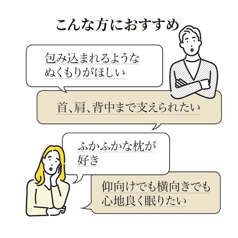 ���̑傫���Ŕw���܂ŃT�|�[�g�ӂ���V���N���s���[�@���P�i