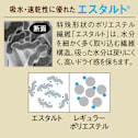 �G�X�^���g�g�C���^���[ �g�C���}�b�g �z���E�����ɂ����ꂽ�G�X�^���g���g�C�������K�ɕۂ��܂��B